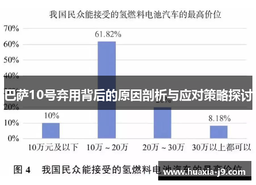巴萨10号弃用背后的原因剖析与应对策略探讨