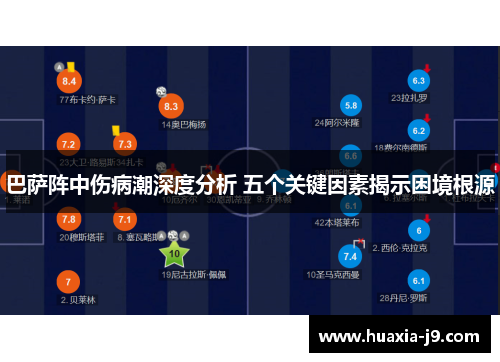 巴萨阵中伤病潮深度分析 五个关键因素揭示困境根源 巴萨阵中伤病潮深度分析 五个关键因素揭示困境根源