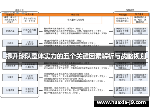 提升球队整体实力的五个关键因素解析与战略规划 提升球队整体实力的五个关键因素解析与战略规划