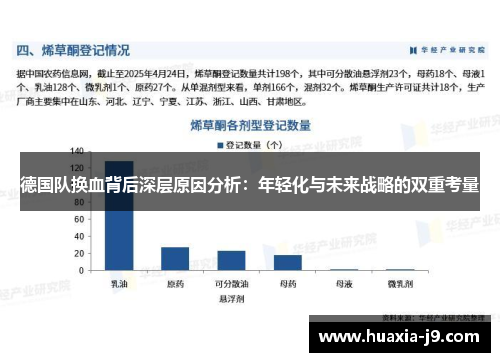 德国队换血背后深层原因分析:年轻化与未来战略的双重考量 德国队换血背后深层原因分析:年轻化与未来战略的双重考量