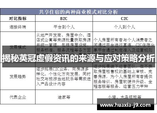 揭秘英冠虚假资讯的来源与应对策略分析