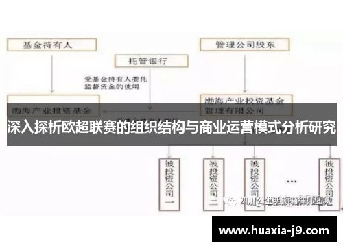 深入探析欧超联赛的组织结构与商业运营模式分析研究 深入探析欧超联赛的组织结构与商业运营模式分析研究