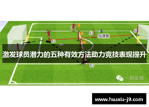 激发球员潜力的五种有效方法助力竞技表现提升