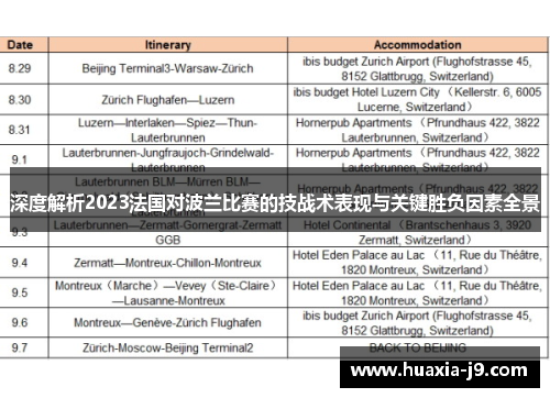 深度解析2023法国对波兰比赛的技战术表现与关键胜负因素全景 深度解析2023法国对波兰比赛的技战术表现与关键胜负因素全景