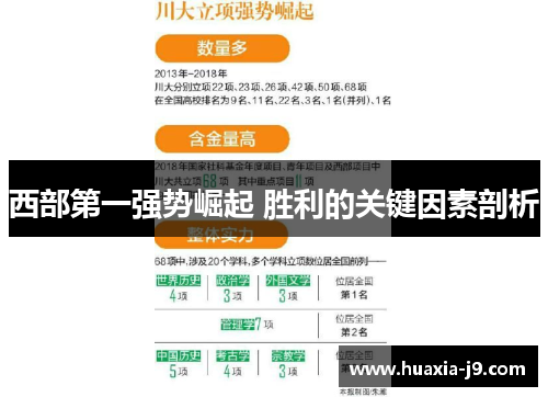 西部第一强势崛起 胜利的关键因素剖析