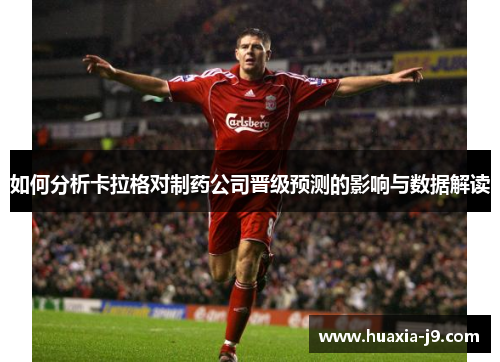 如何分析卡拉格对制药公司晋级预测的影响与数据解读