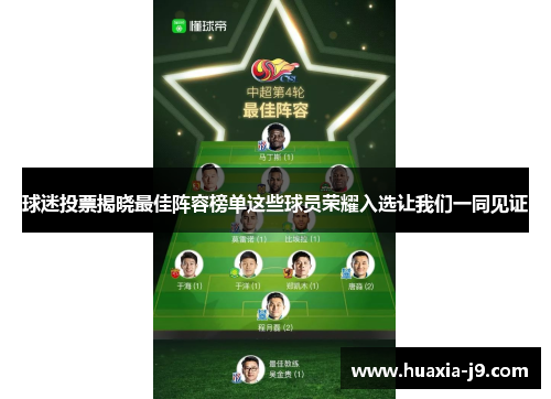 球迷投票揭晓最佳阵容榜单这些球员荣耀入选让我们一同见证 球迷投票揭晓最佳阵容榜单这些球员荣耀入选让我们一同见证