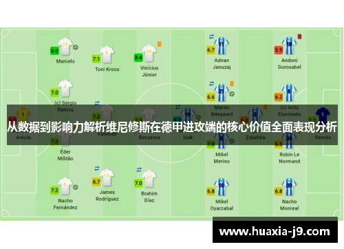 从数据到影响力解析维尼修斯在德甲进攻端的核心价值全面表现分析