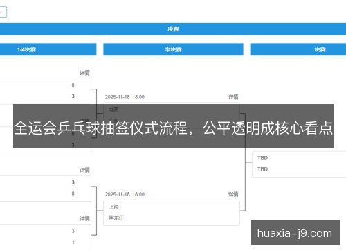 全运会乒乓球抽签仪式流程，公平透明成核心看点